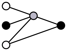 Simple Network