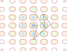 Optimizing an Egg Crate
